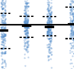 imagen de INVESTIGACIÓN