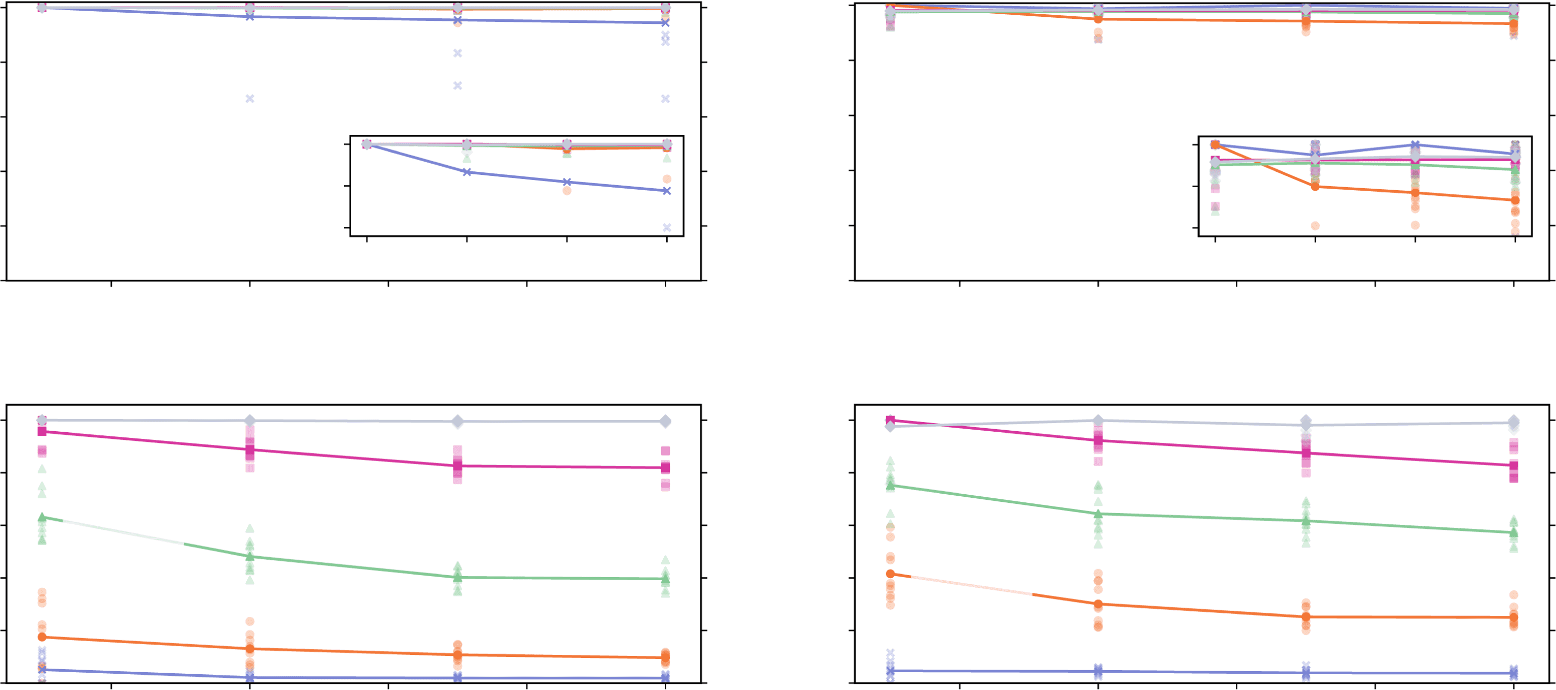 Methods image