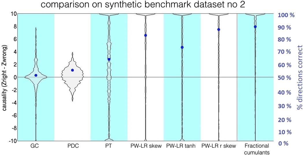 METHODS image