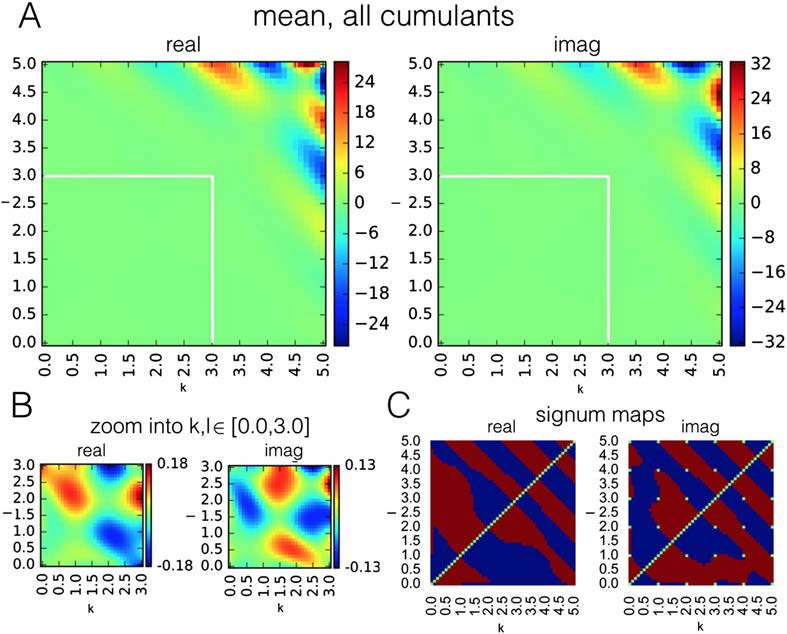 METHODS image