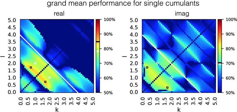 METHODS image