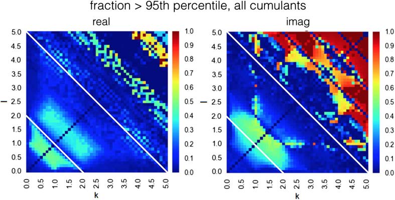 METHODS image