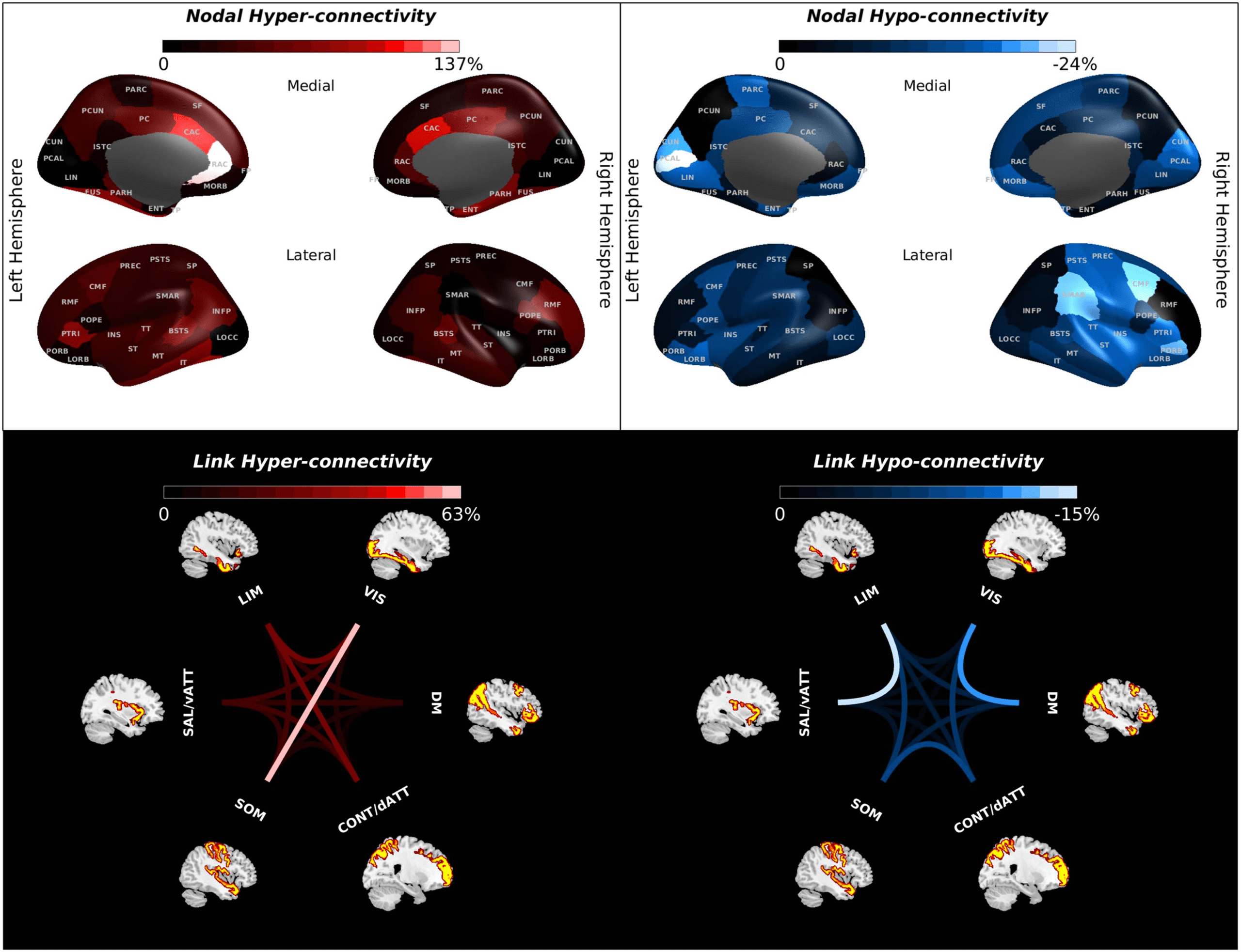 RESEARCH image