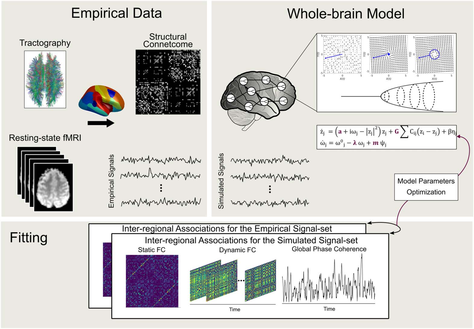 RESEARCH image