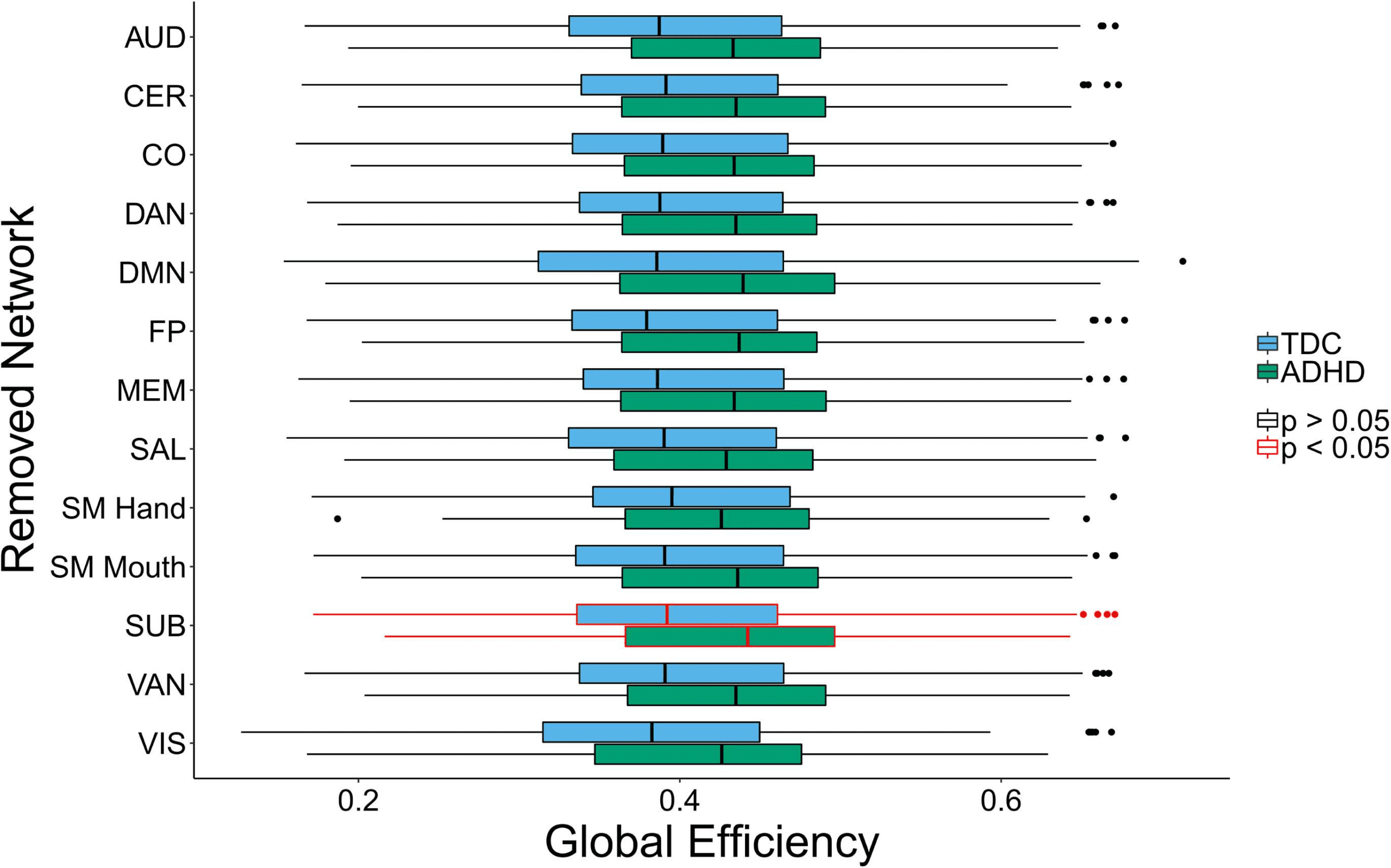 Methods image