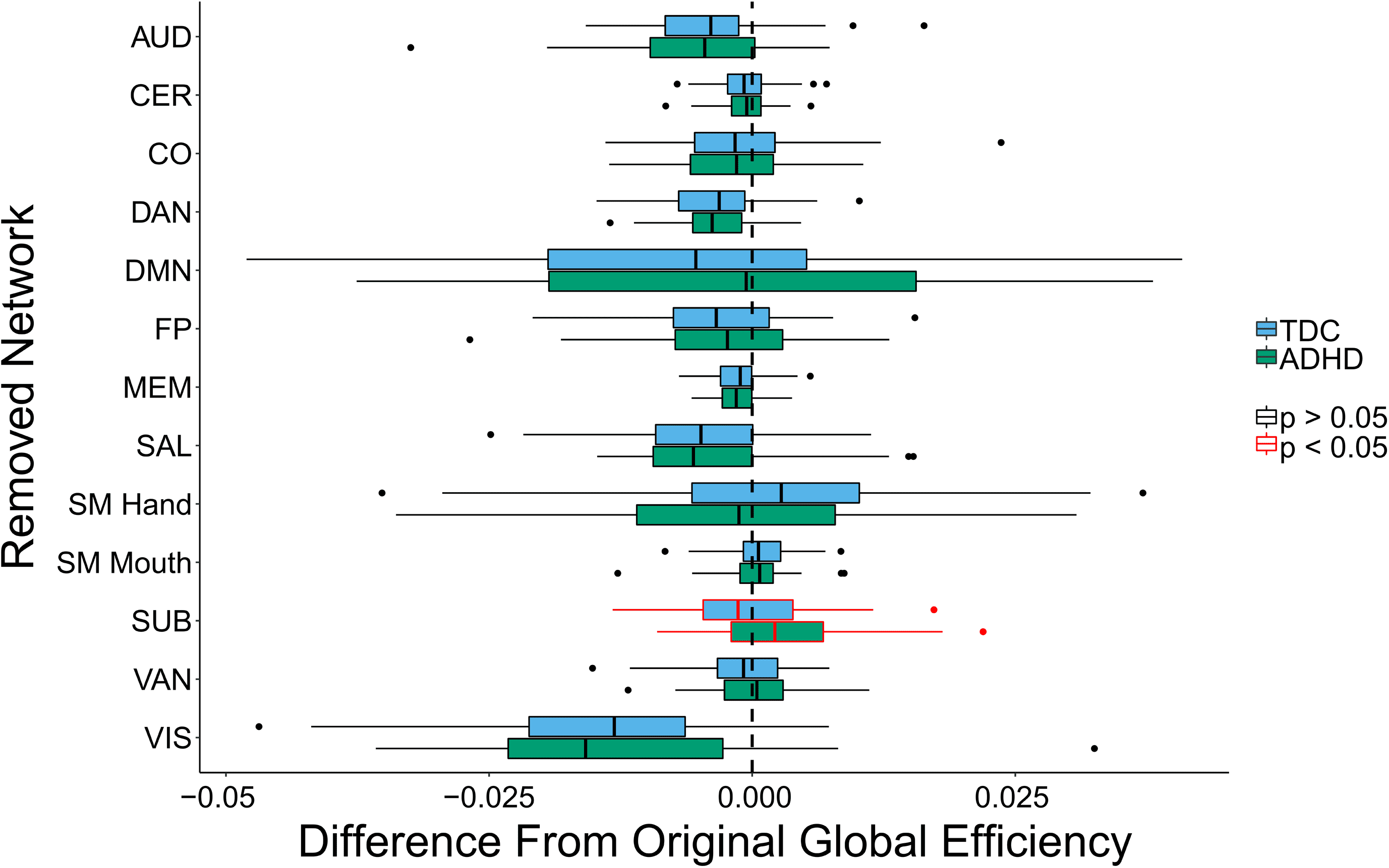 Methods image