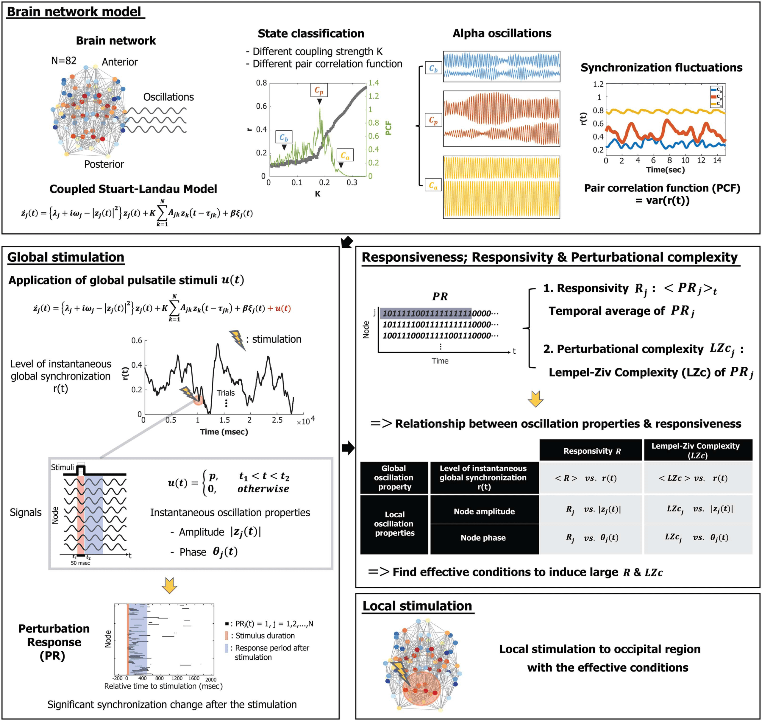 Research image