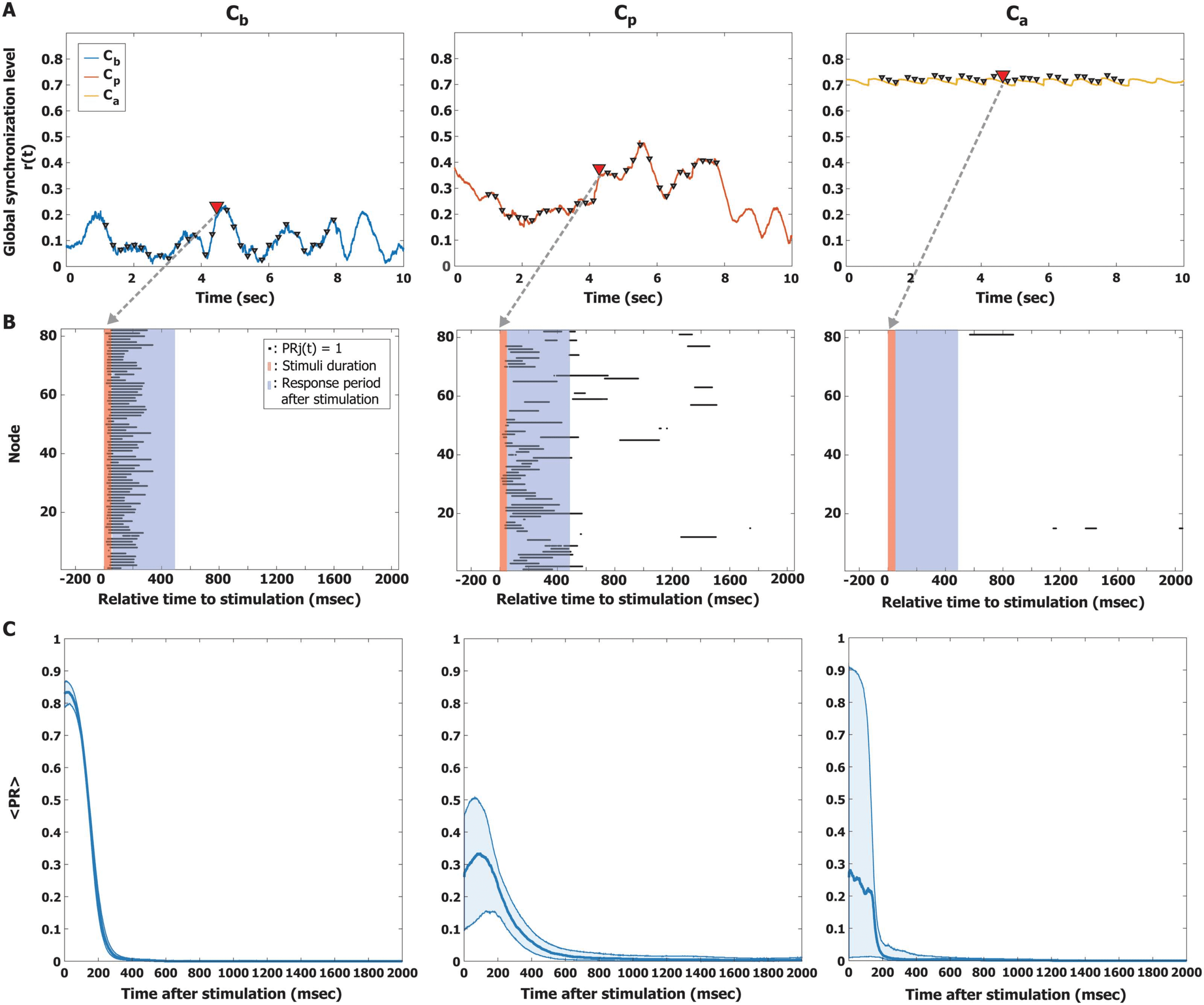 Research image