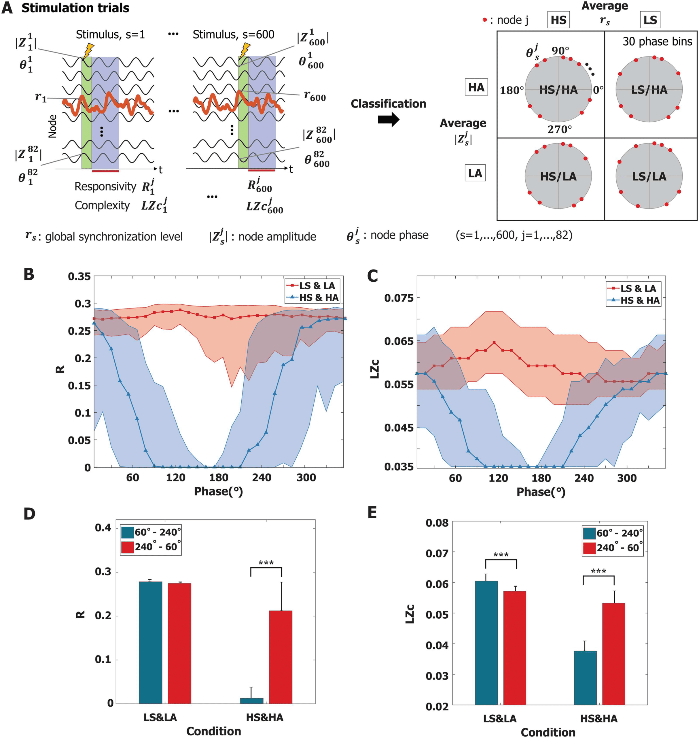 Research image