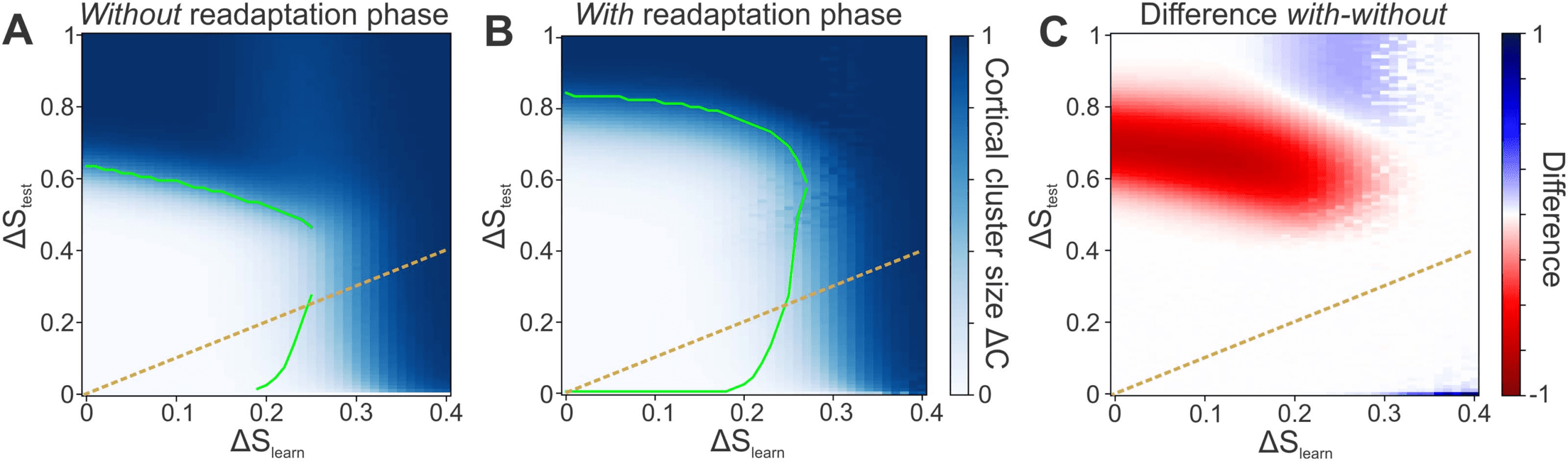 Research image