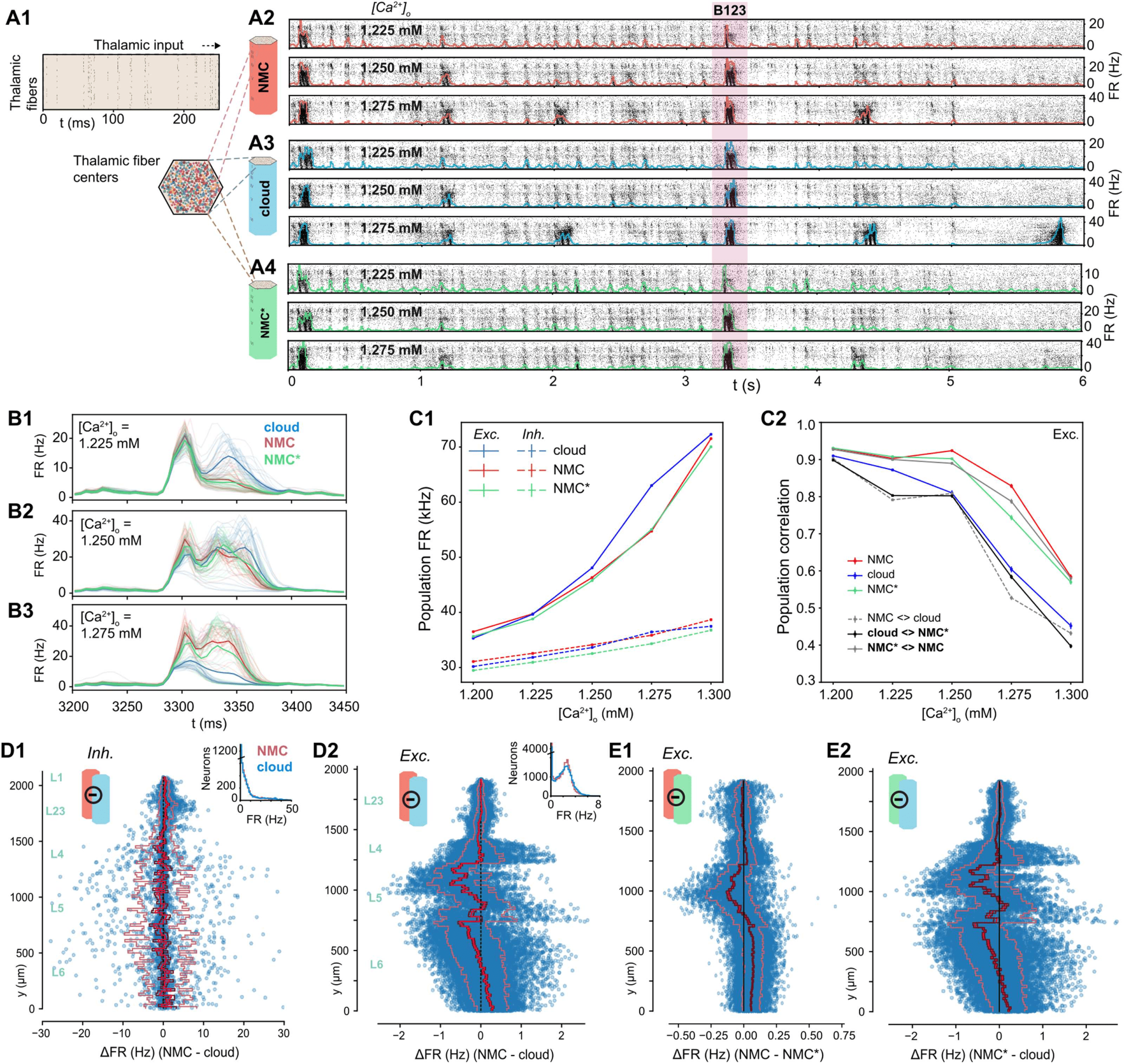 RESEARCH image