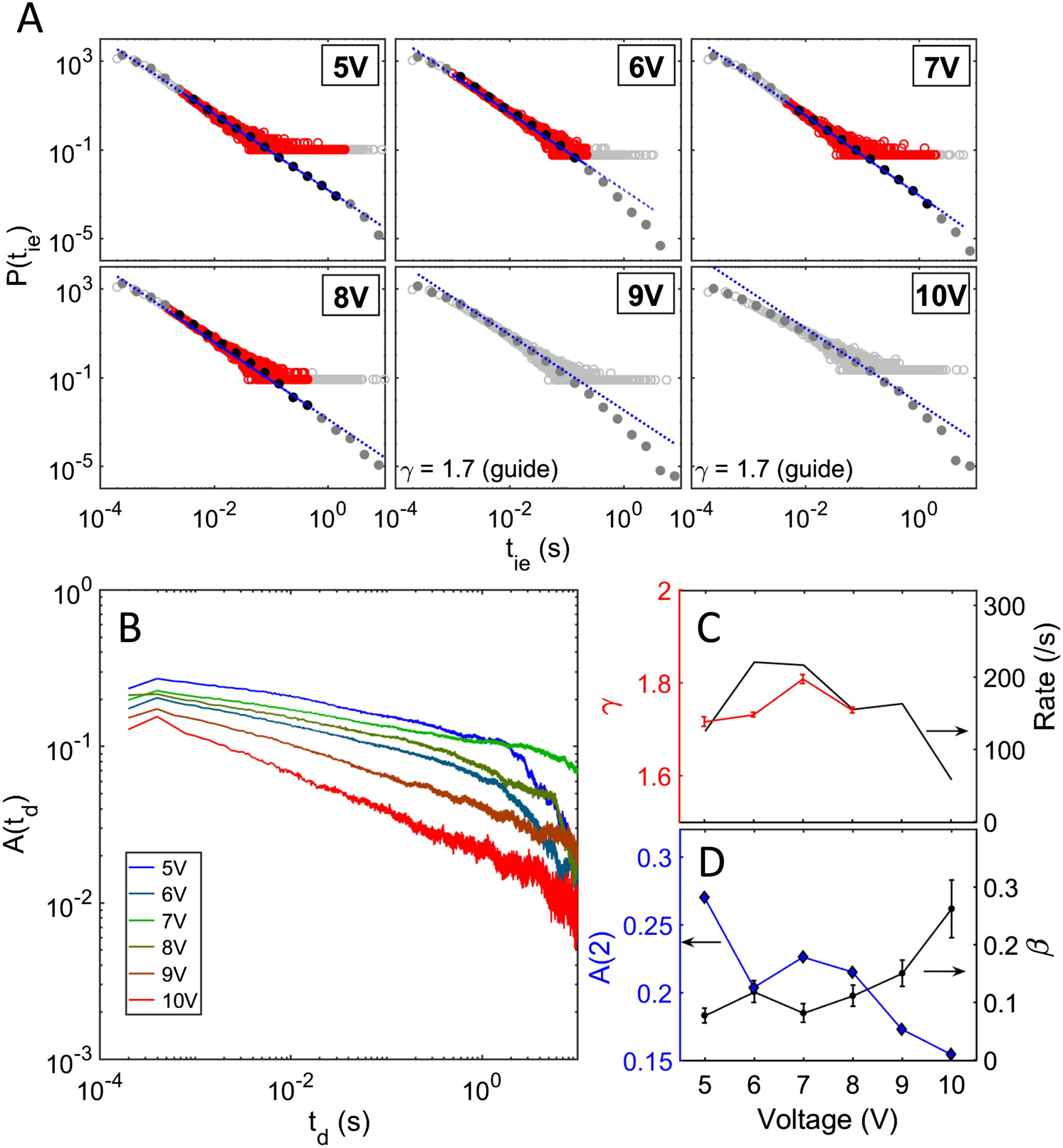 RESEARCH image