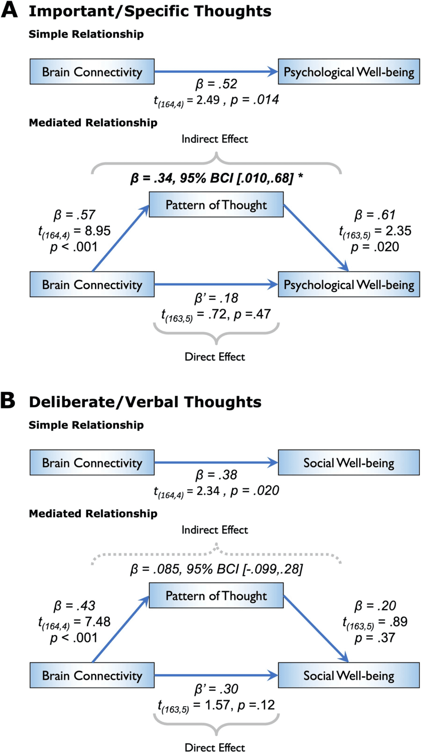 RESEARCH image