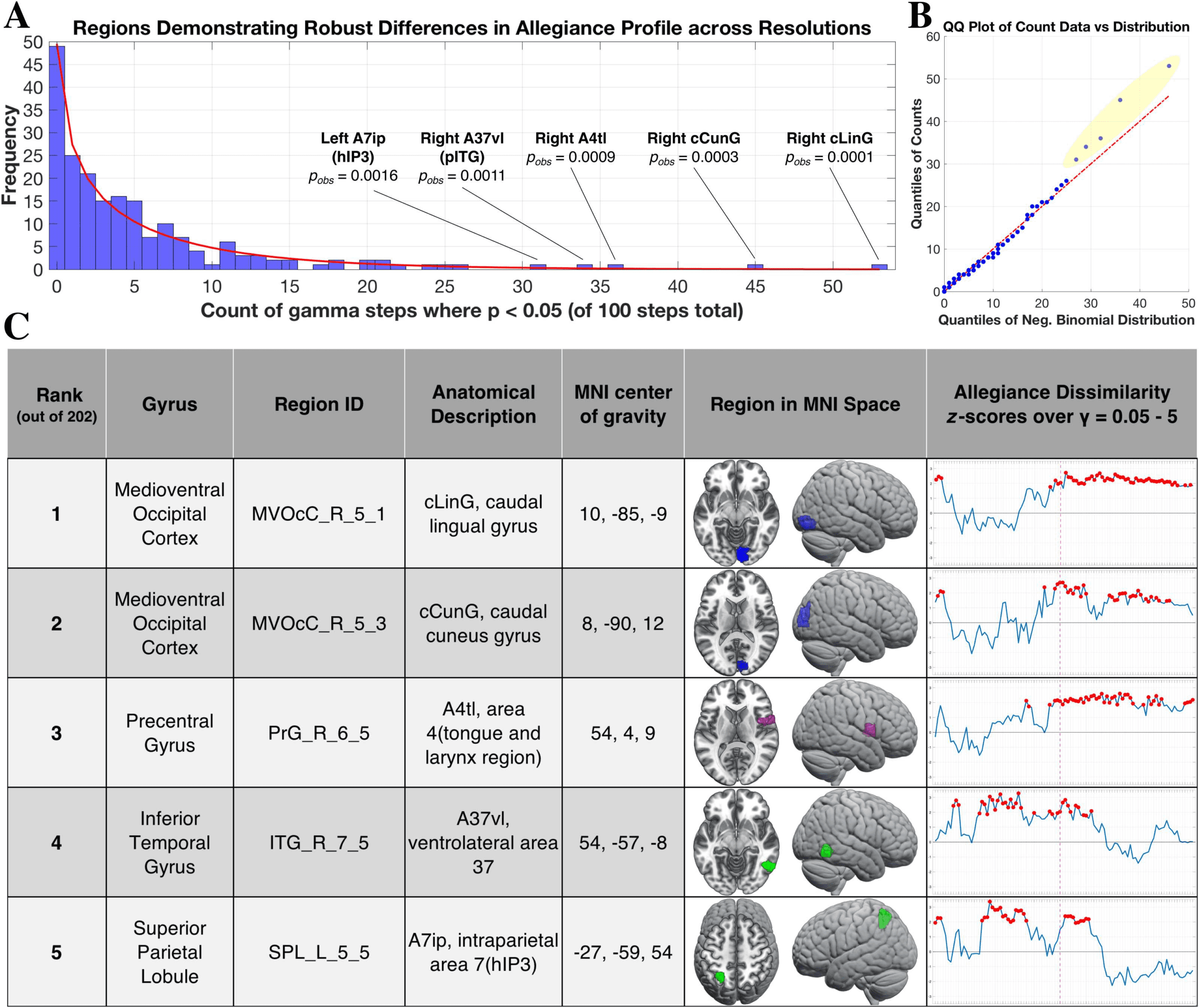 RESEARCH image