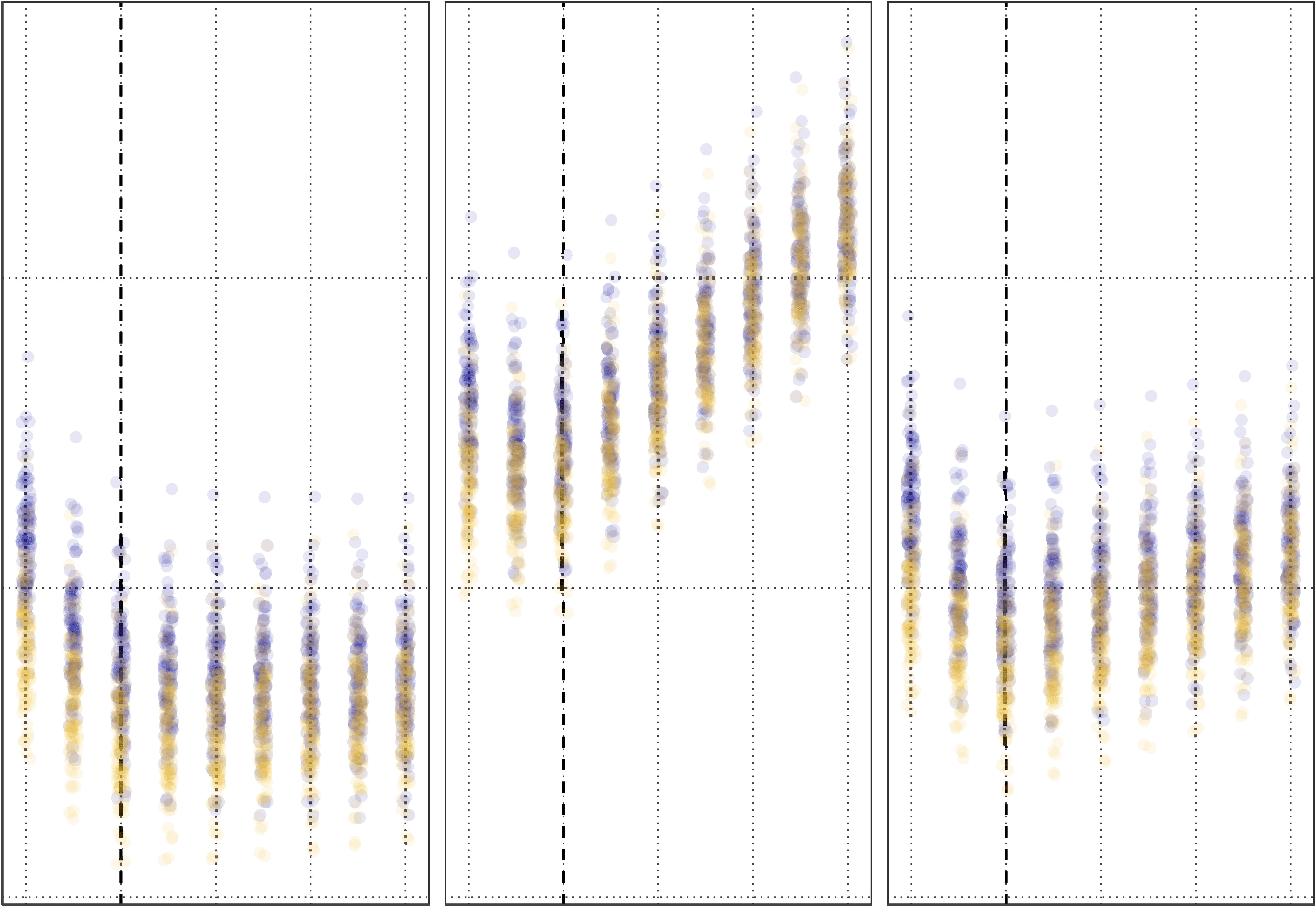 METHODS image