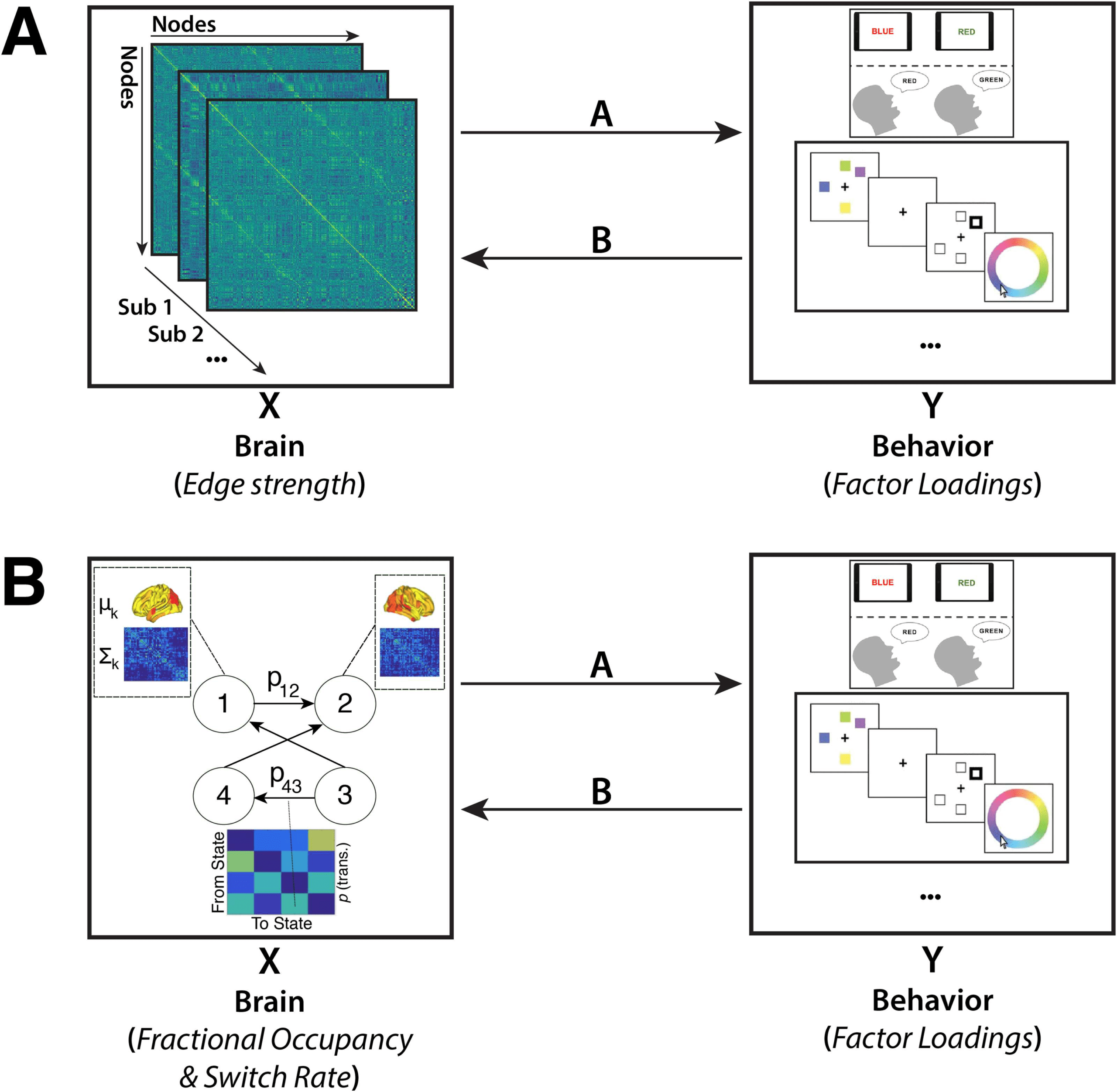 RESEARCH image