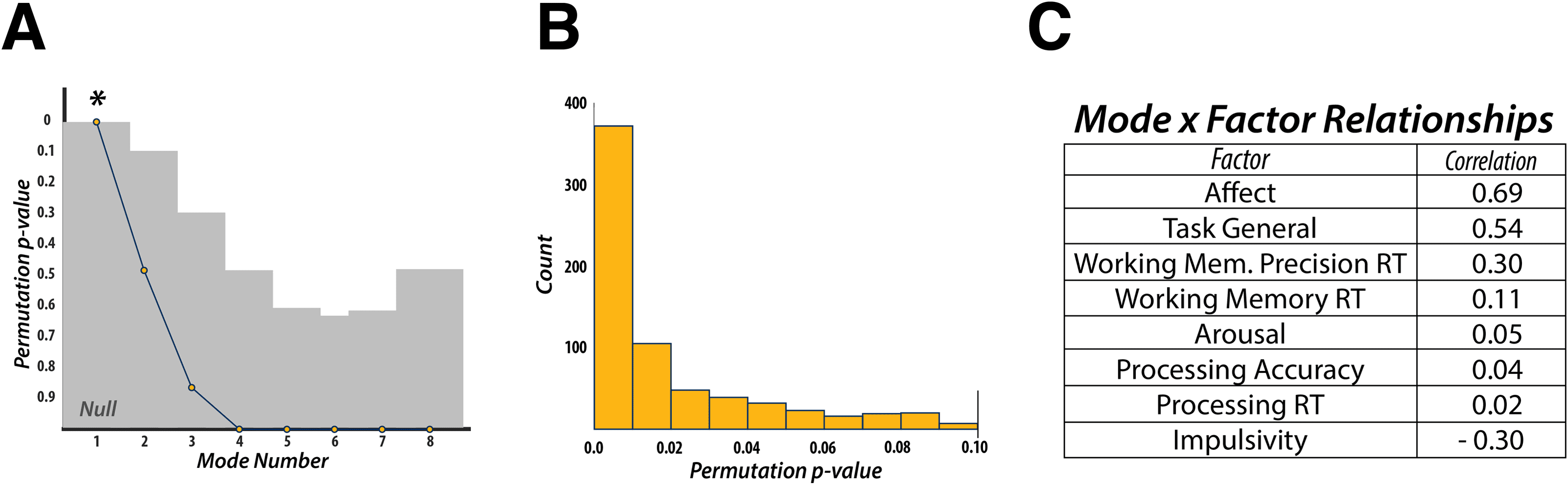 RESEARCH image