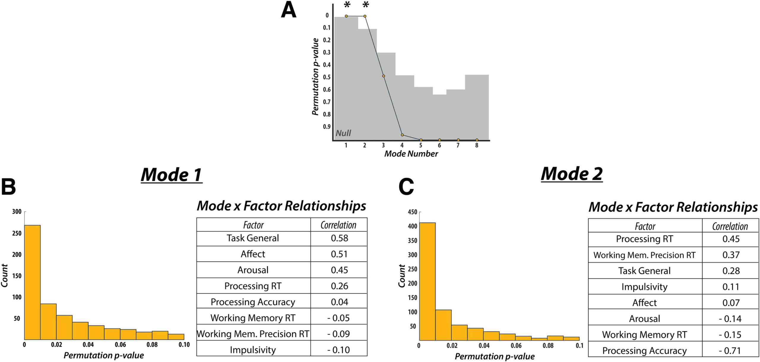 RESEARCH image