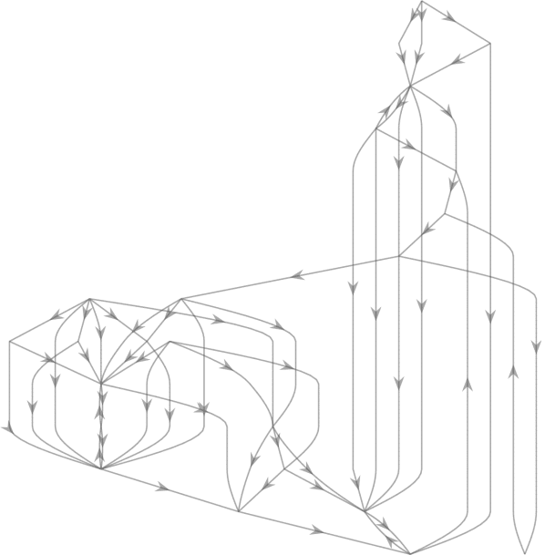 METHODS image