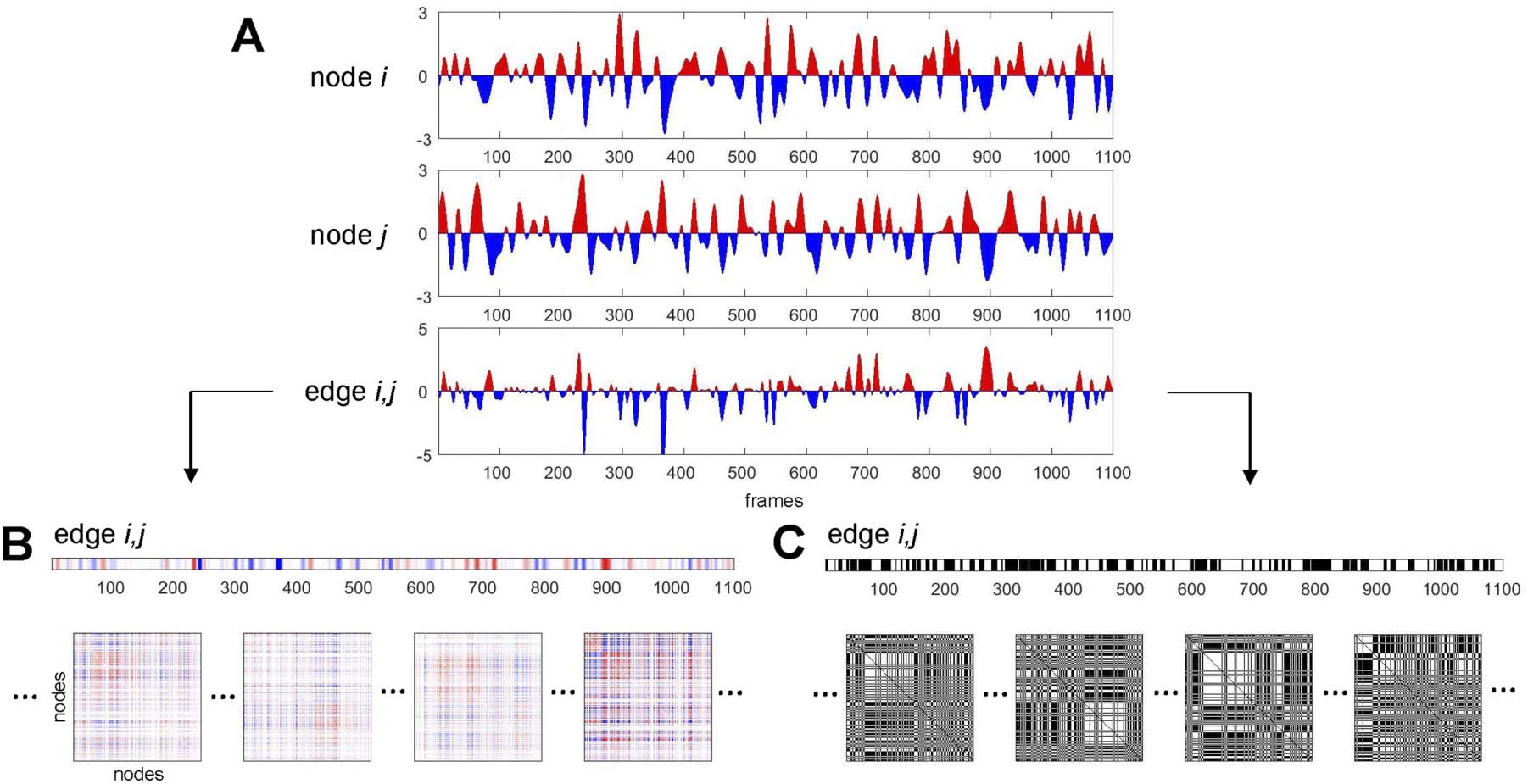 RESEARCH image