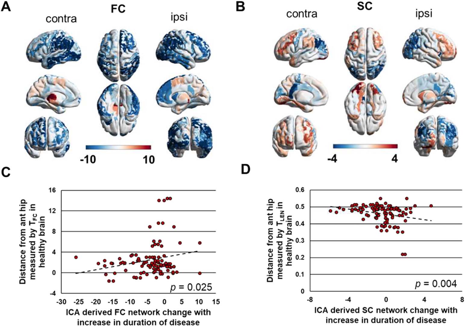 imagen de INVESTIGACIÓN