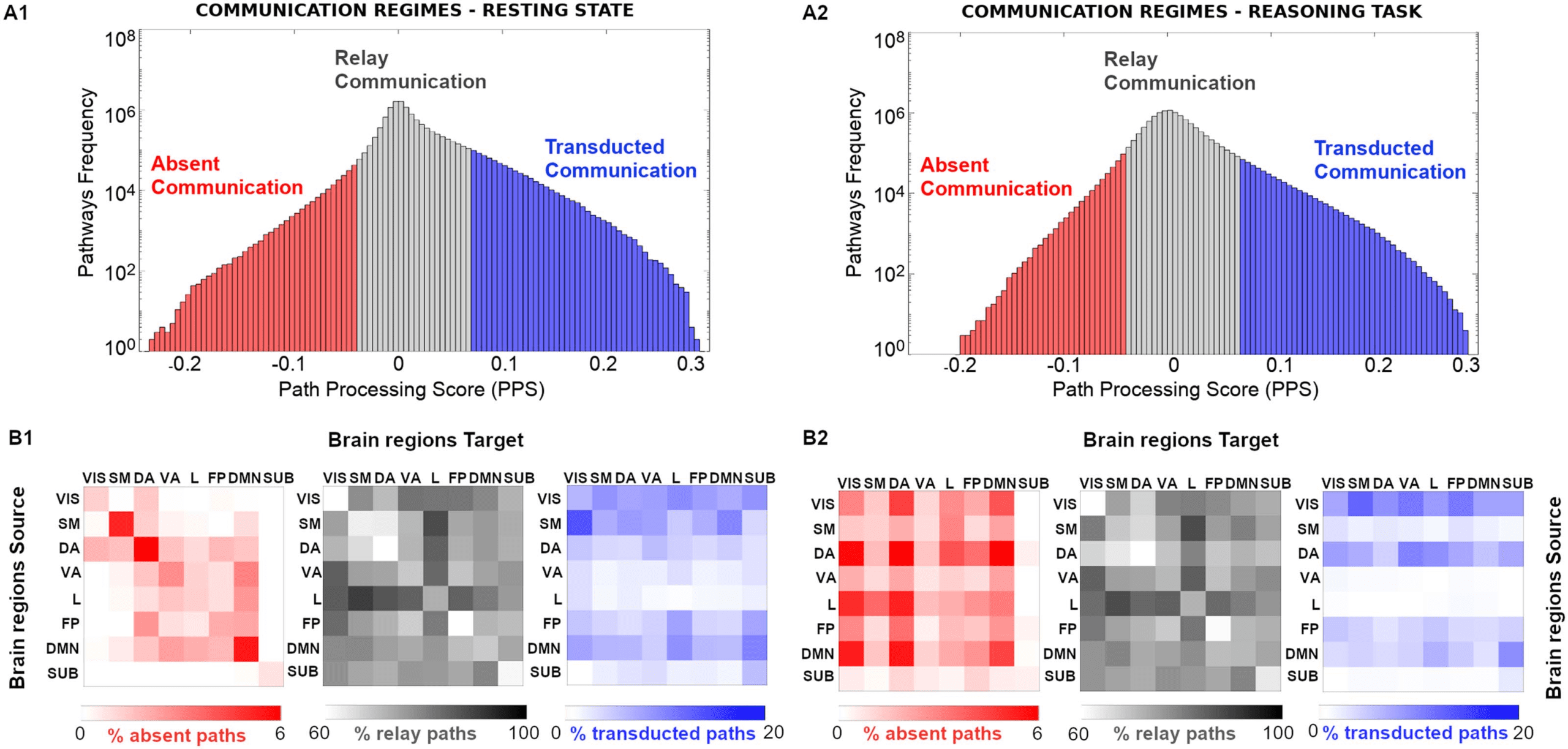 METHODS image