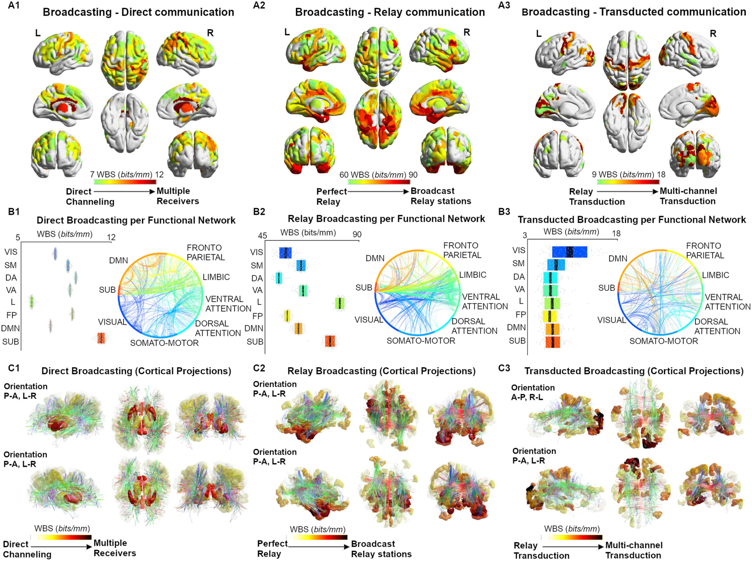 METHODS image