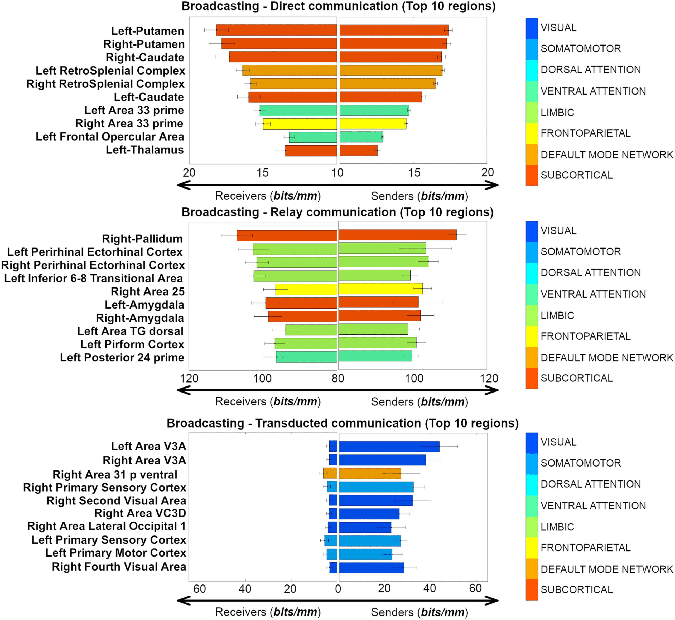 METHODS image