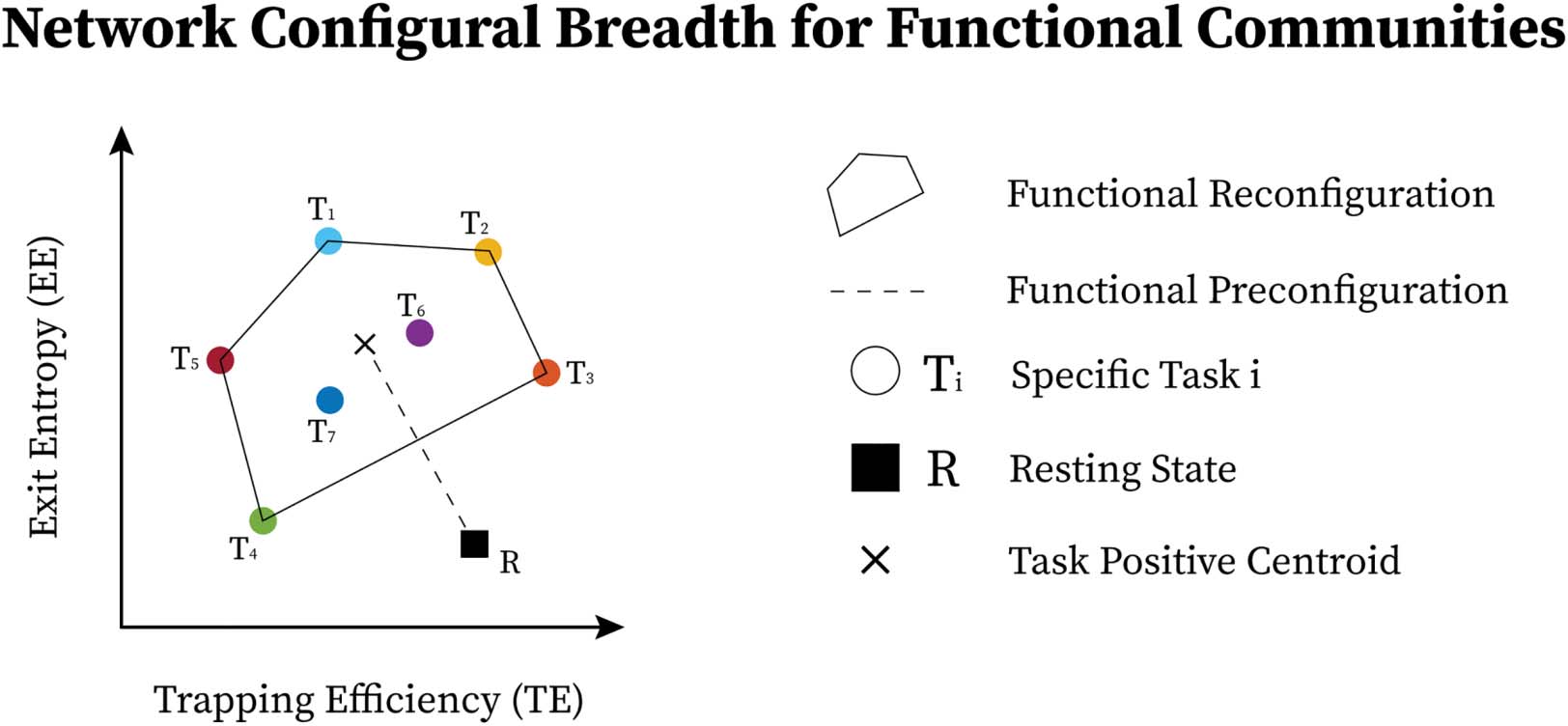 METHODS image