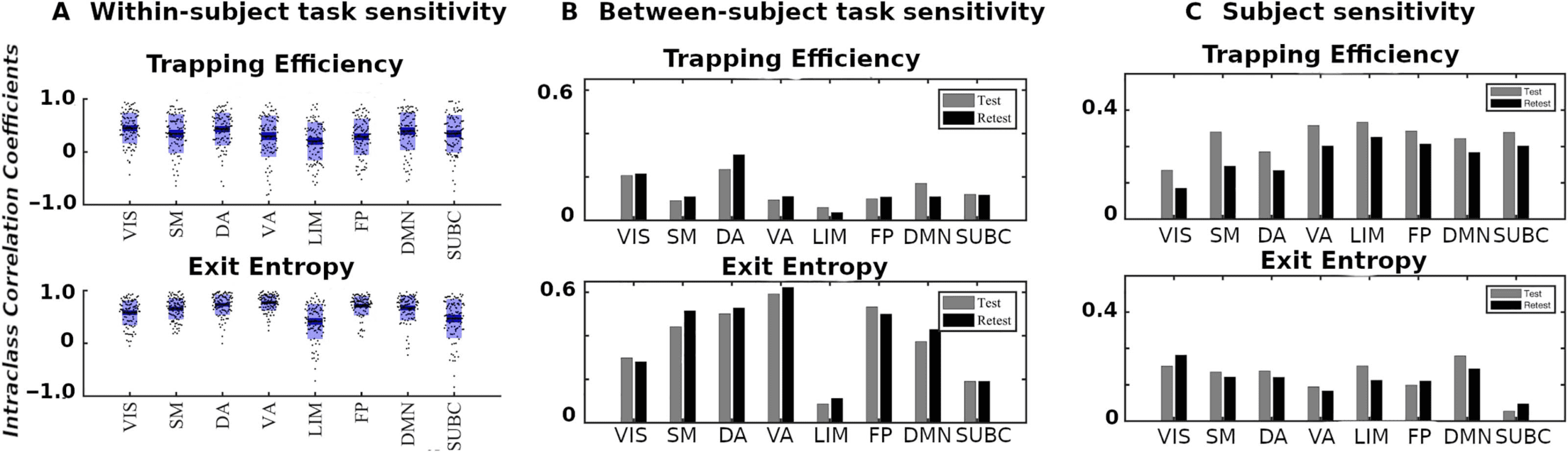 METHODS image