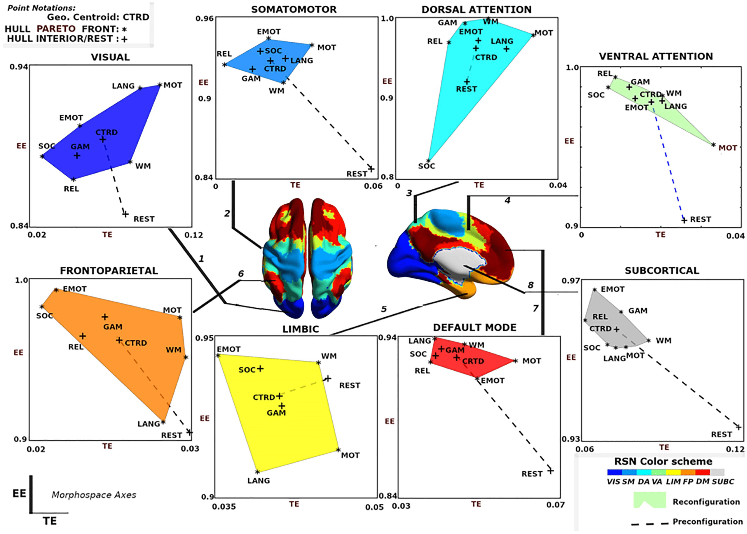 METHODS image