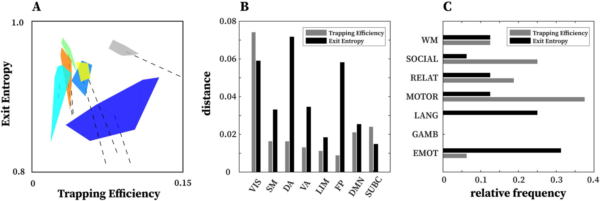 METHODS image