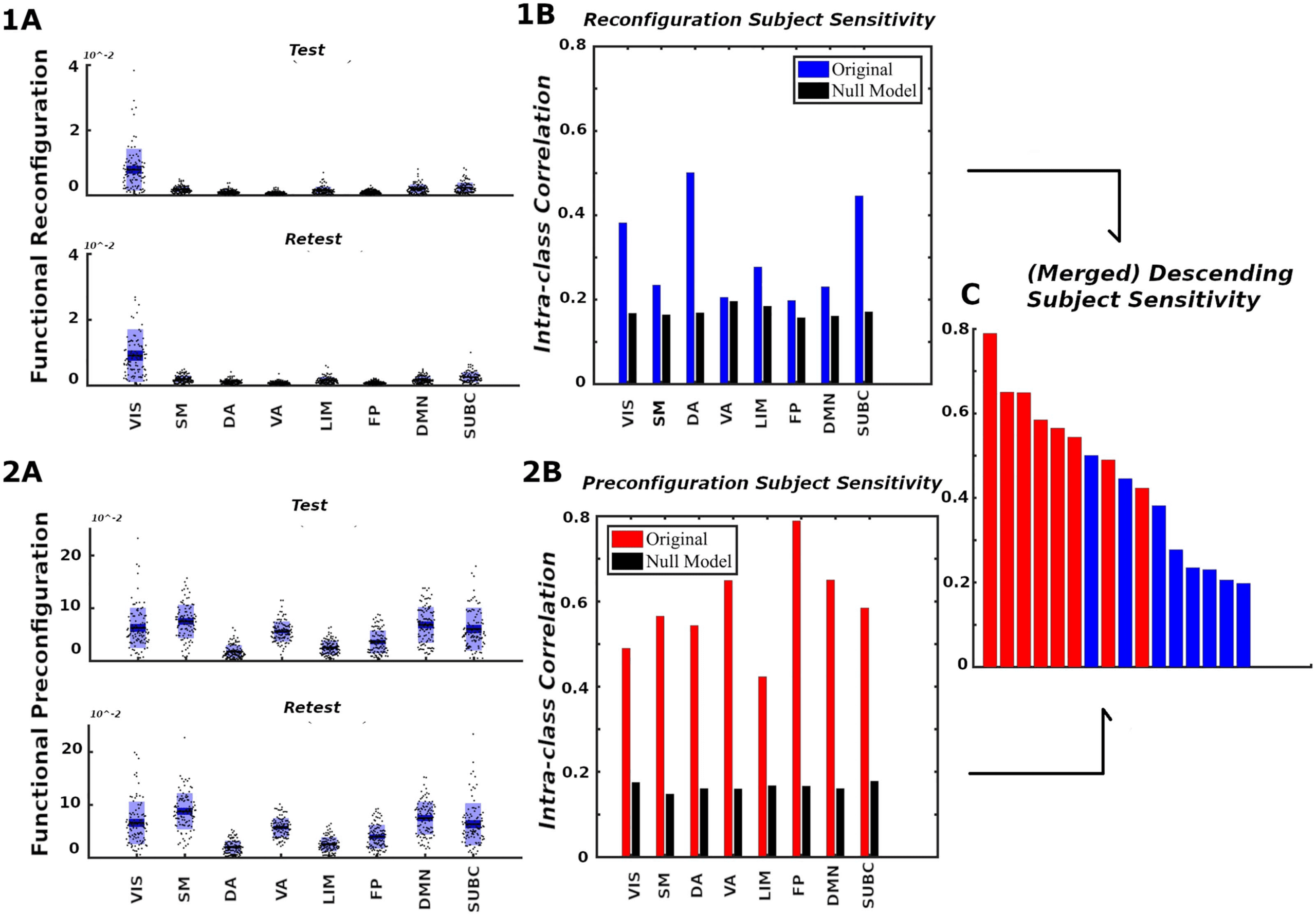 METHODS image