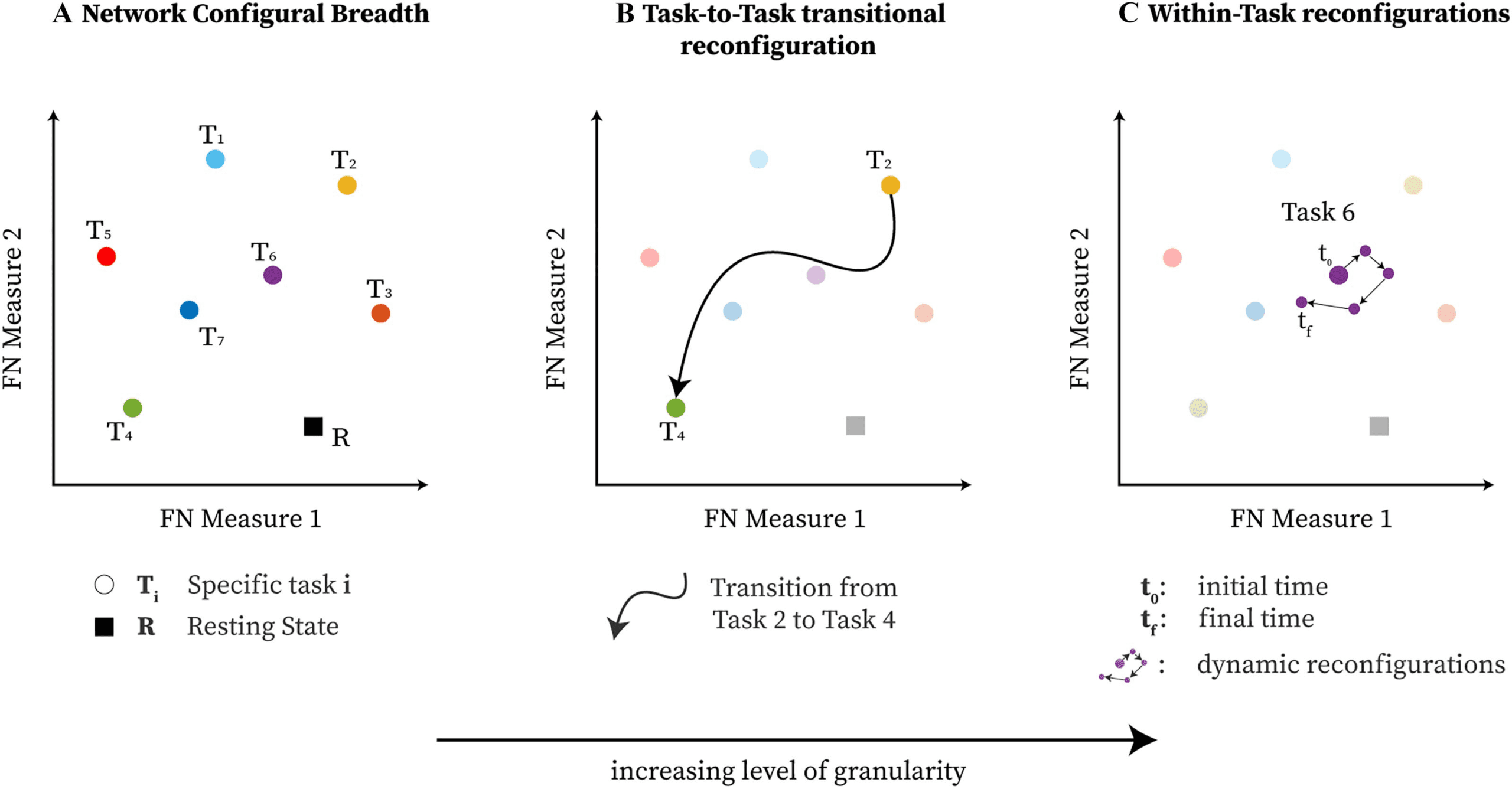 METHODS image