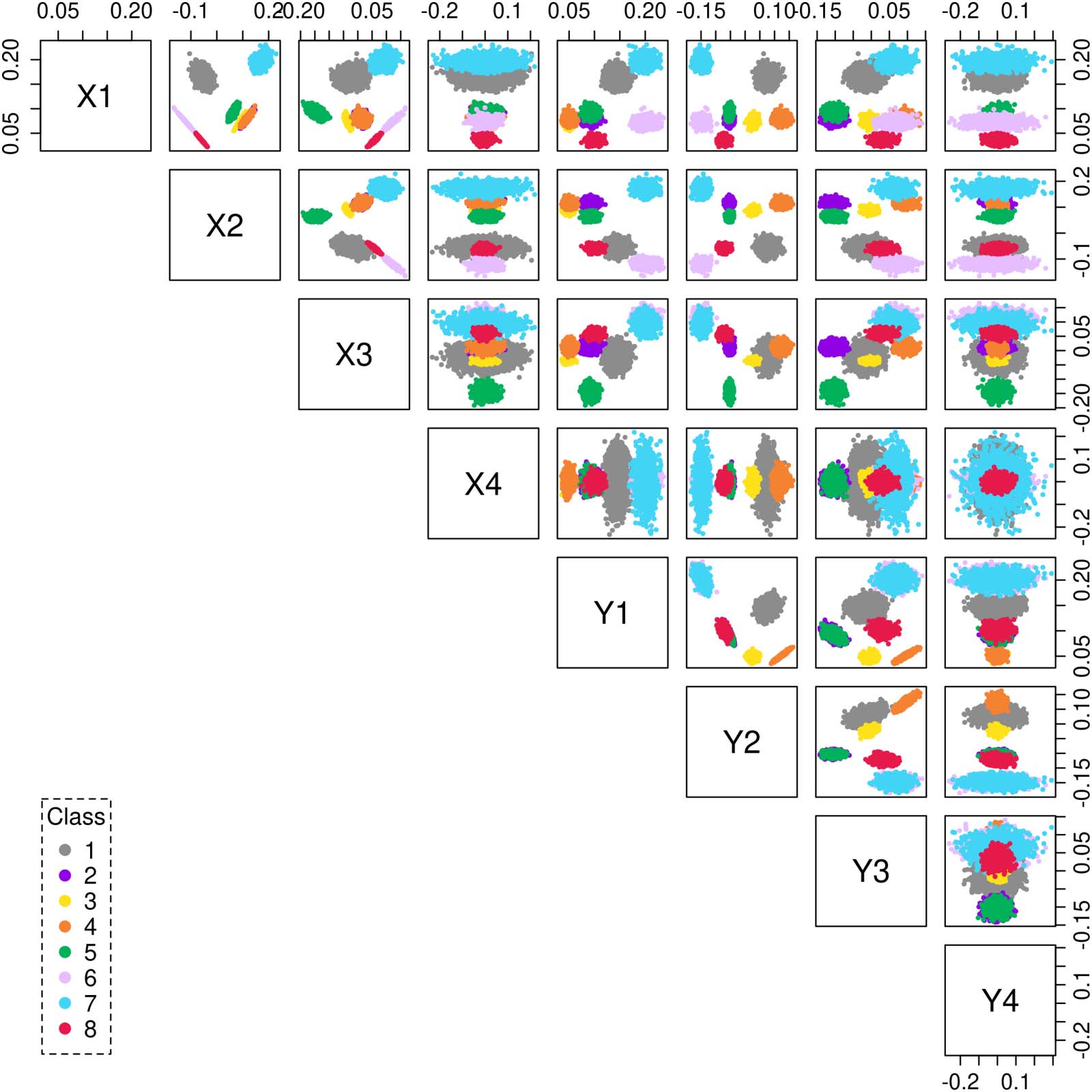 METHODS image