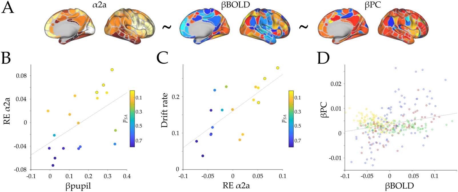 RESEARCH image