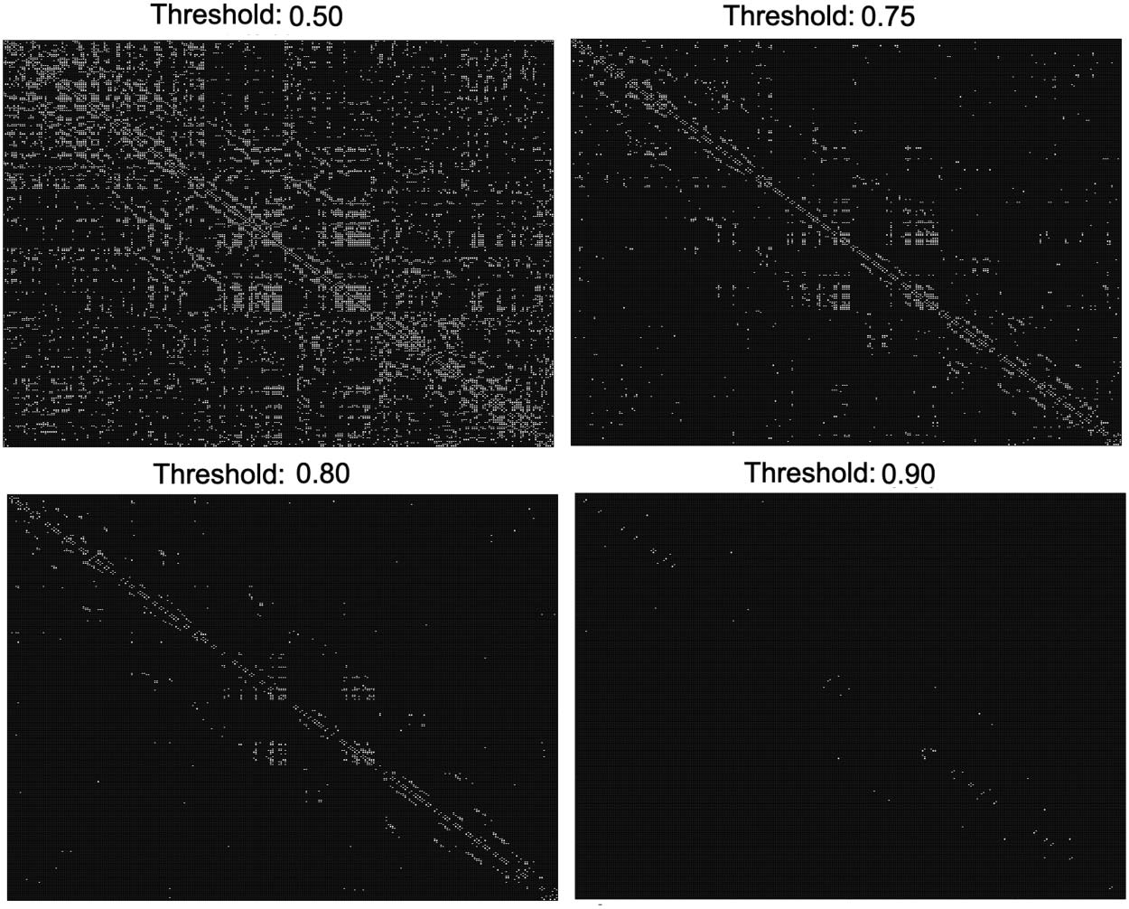 METHODS image