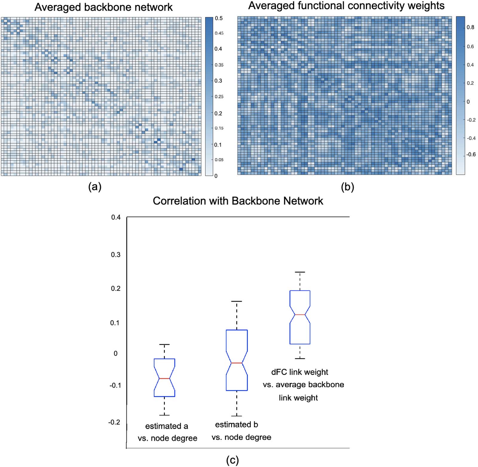 METHODS image