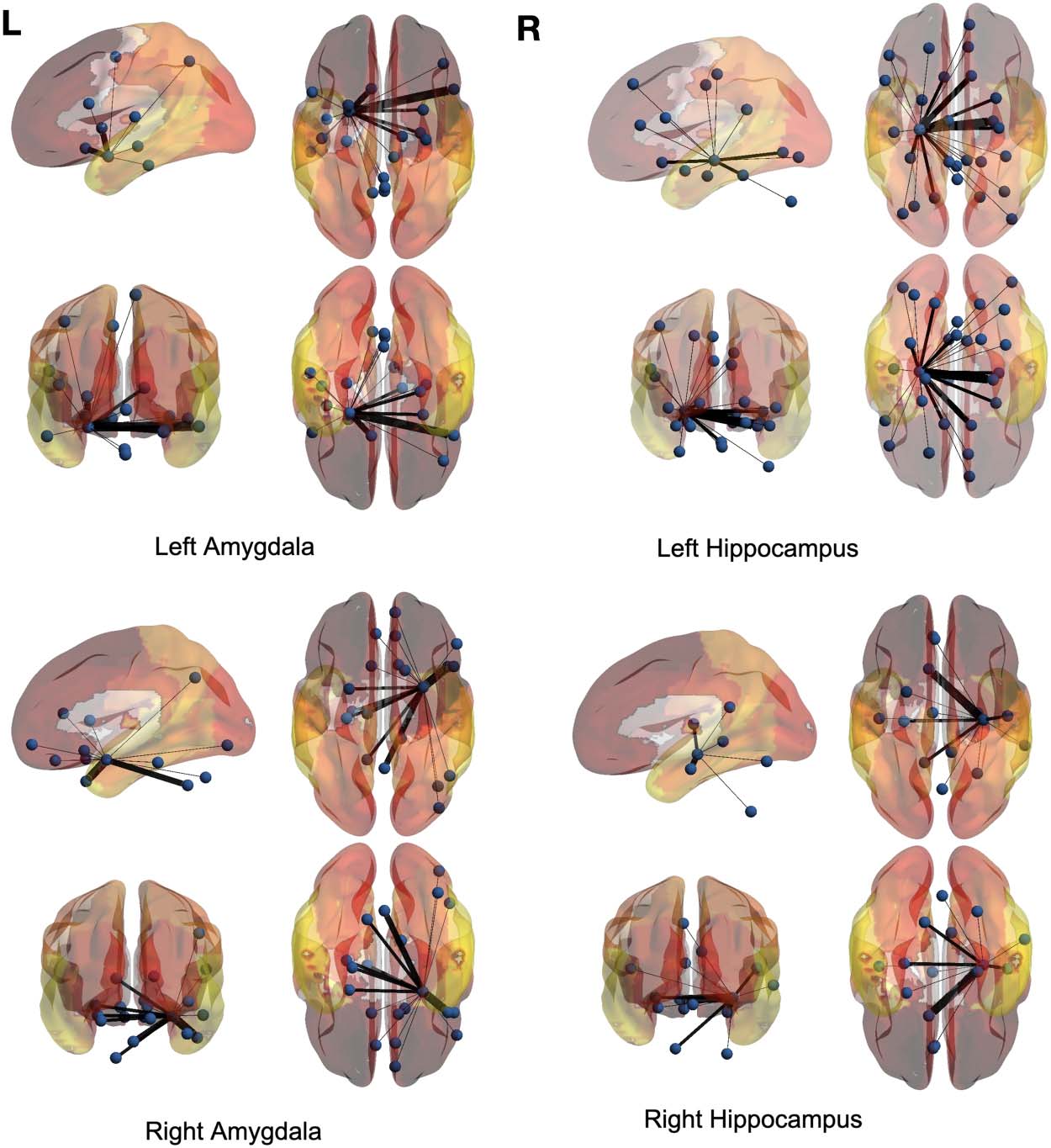 METHODS image