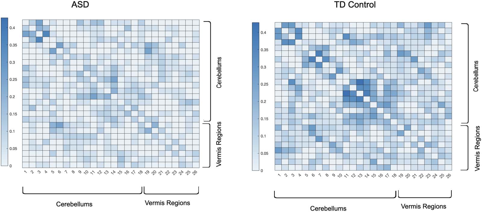 METHODS image