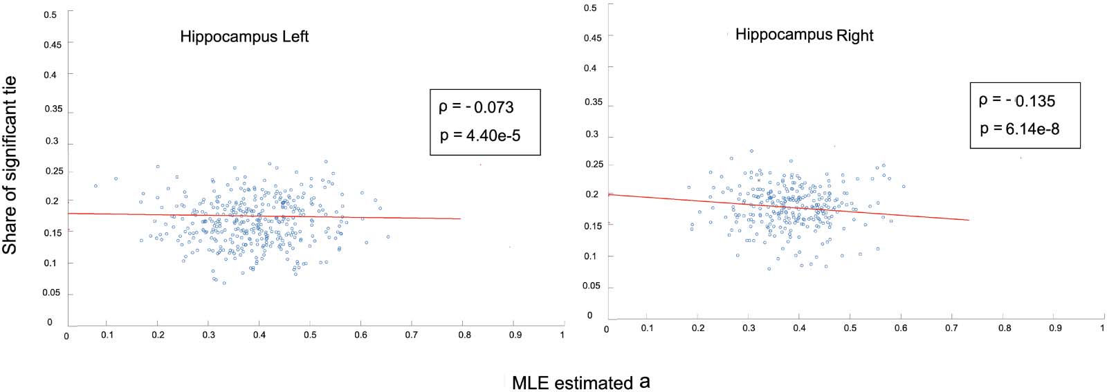 METHODS image