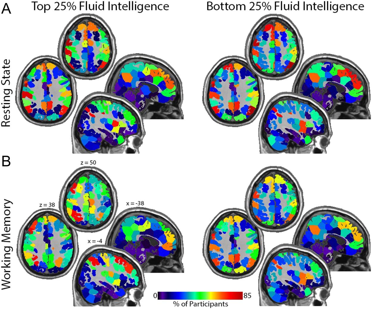 METHODS image