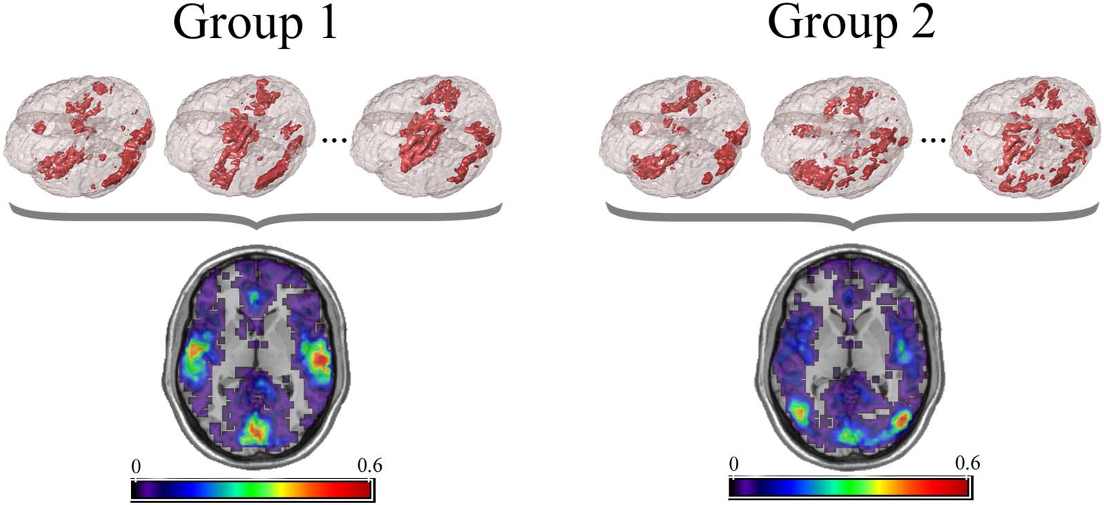 METHODS image