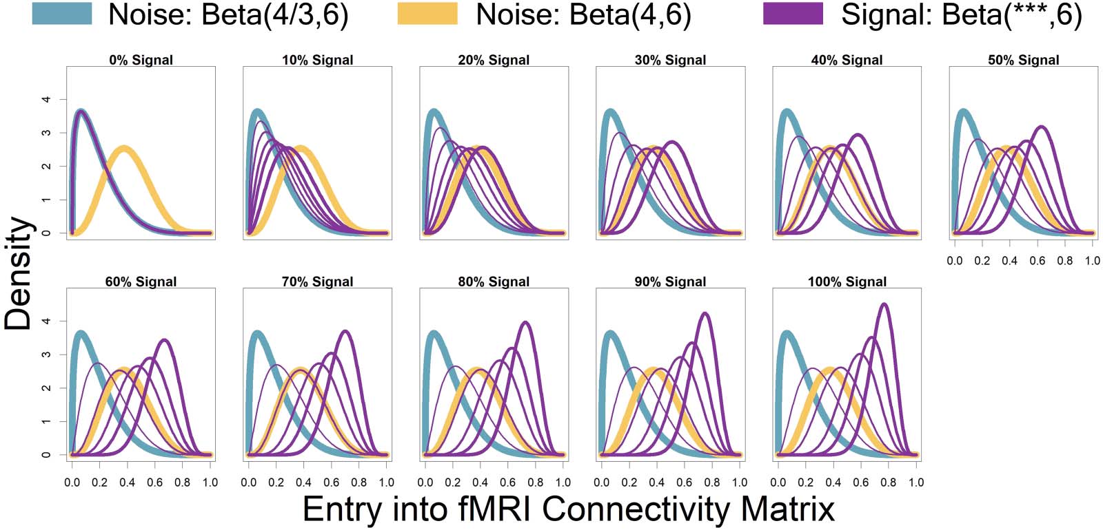 METHODS image