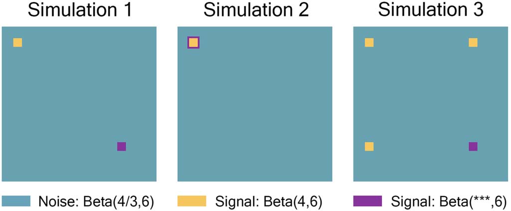 METHODS image