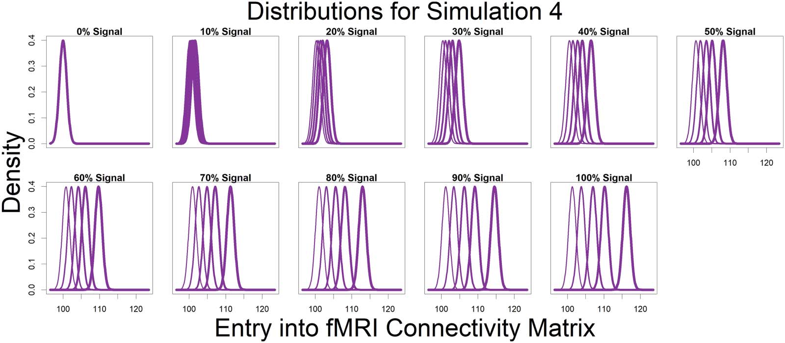 METHODS image