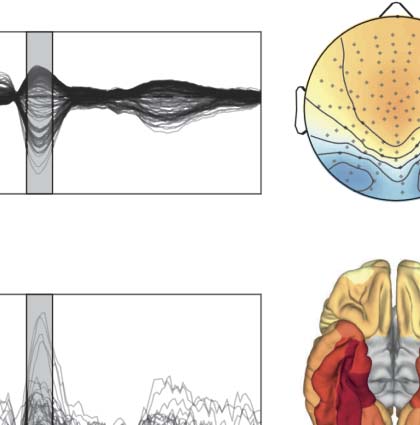 METHODS image