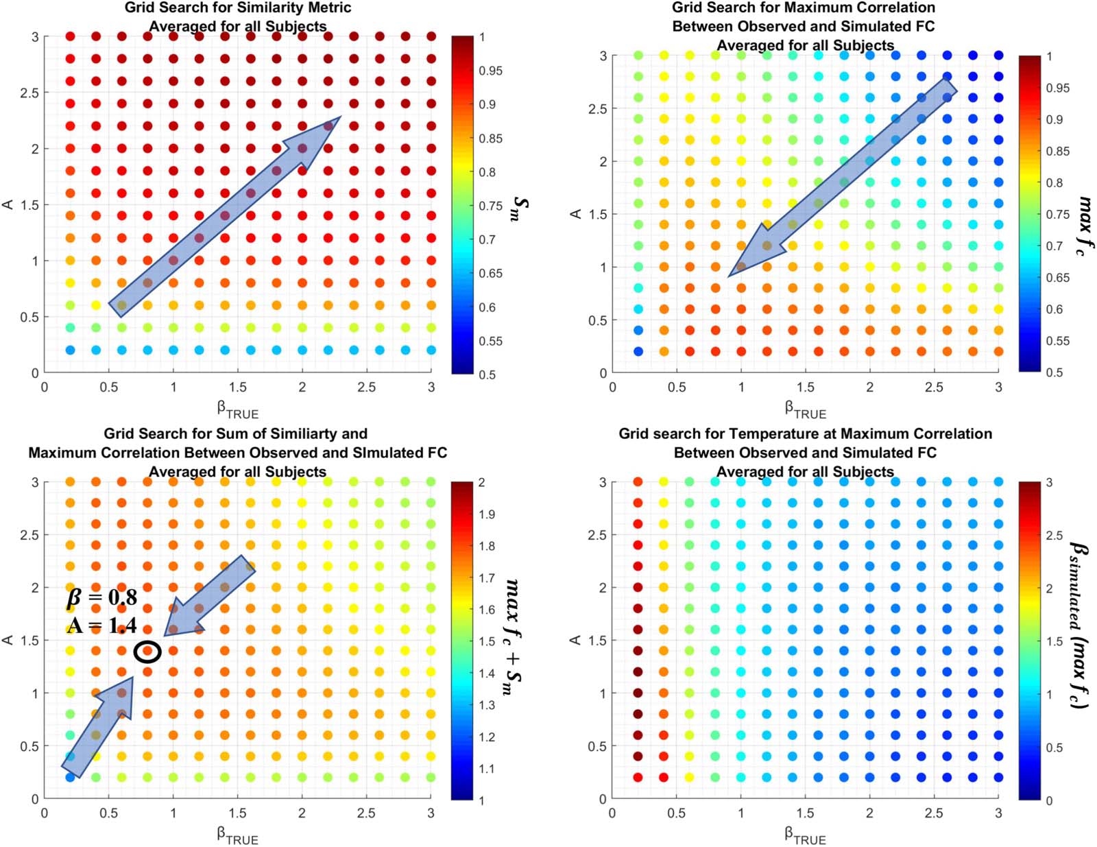 METHODS image