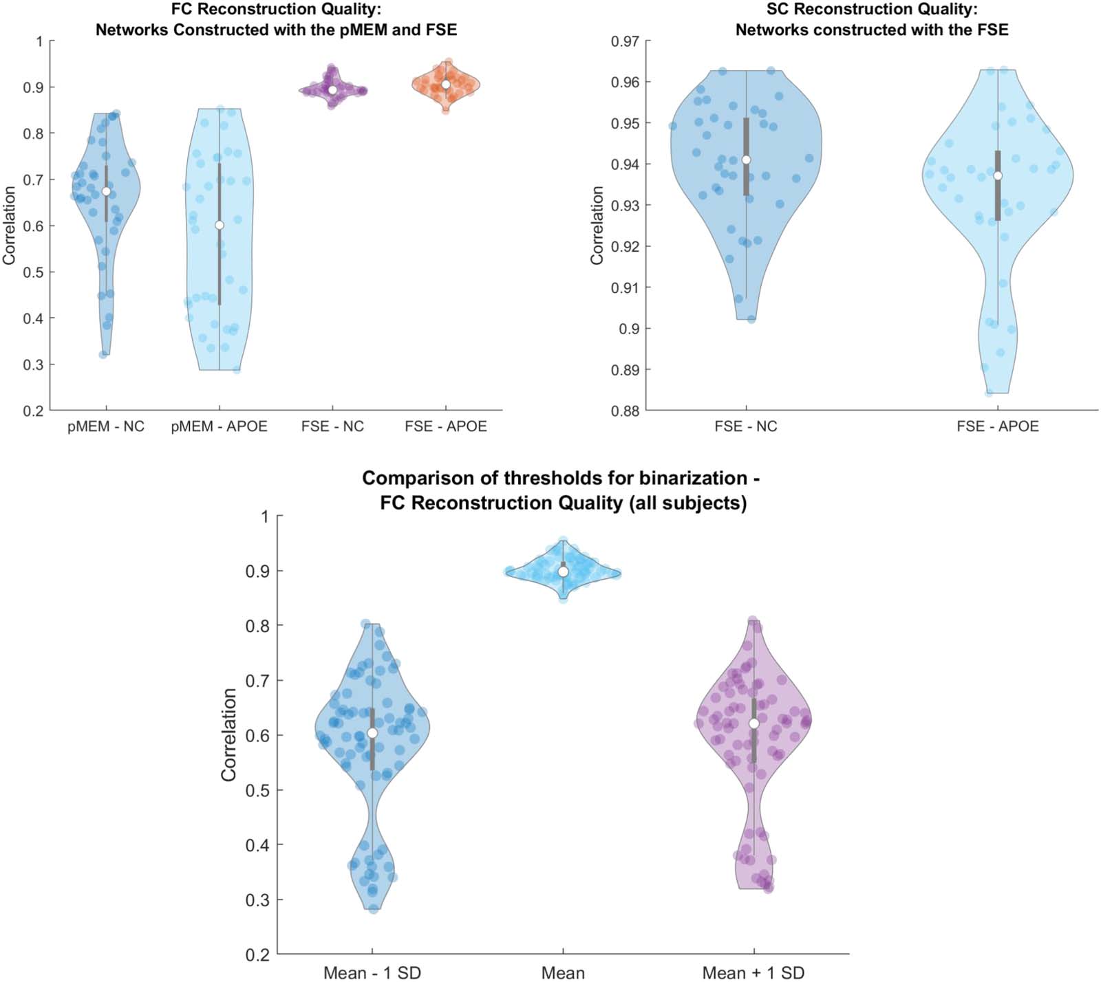 METHODS image