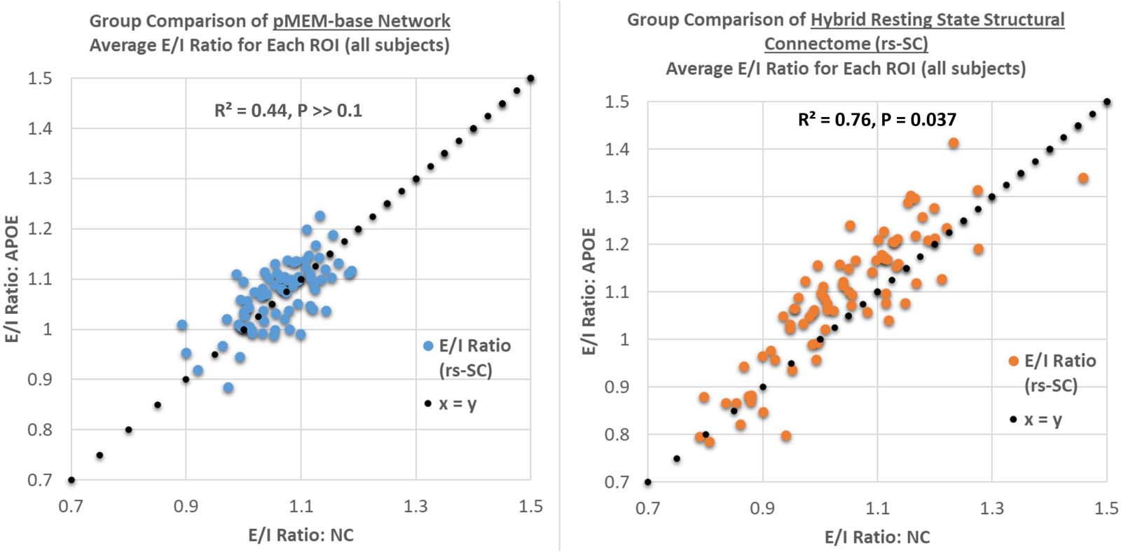 METHODS image